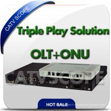 Réseau Triple Play Gepon Olt ONU ON